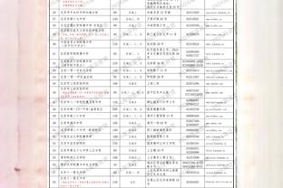 罗马诺：富安健洋续约谈判接近完成，他将加薪续约冬窗不会离队